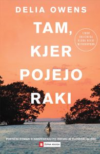Tam, kjer pojejo raki