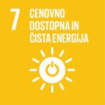 ctr7 cenovno dostopna in čista energija